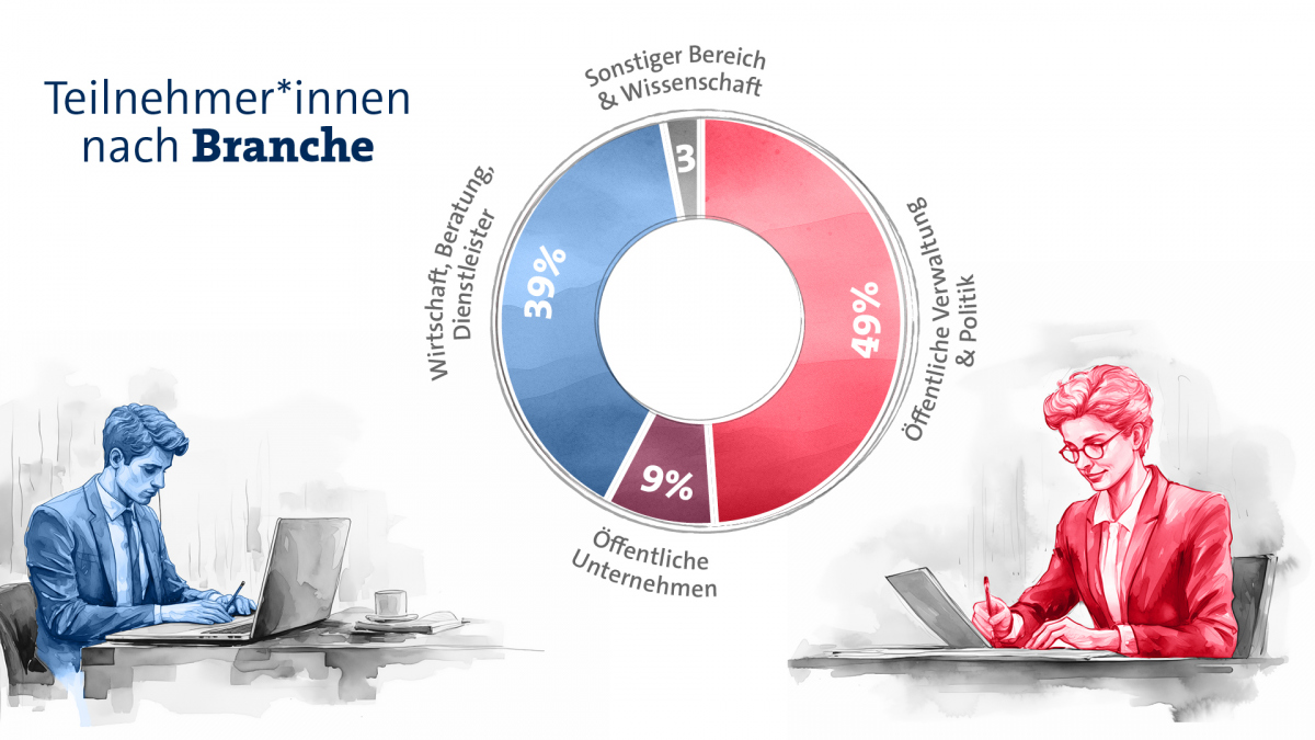 zksv24 zahlen und fakte