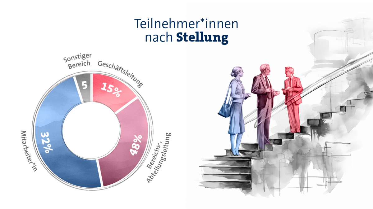 zksv24 zahlen und fakten