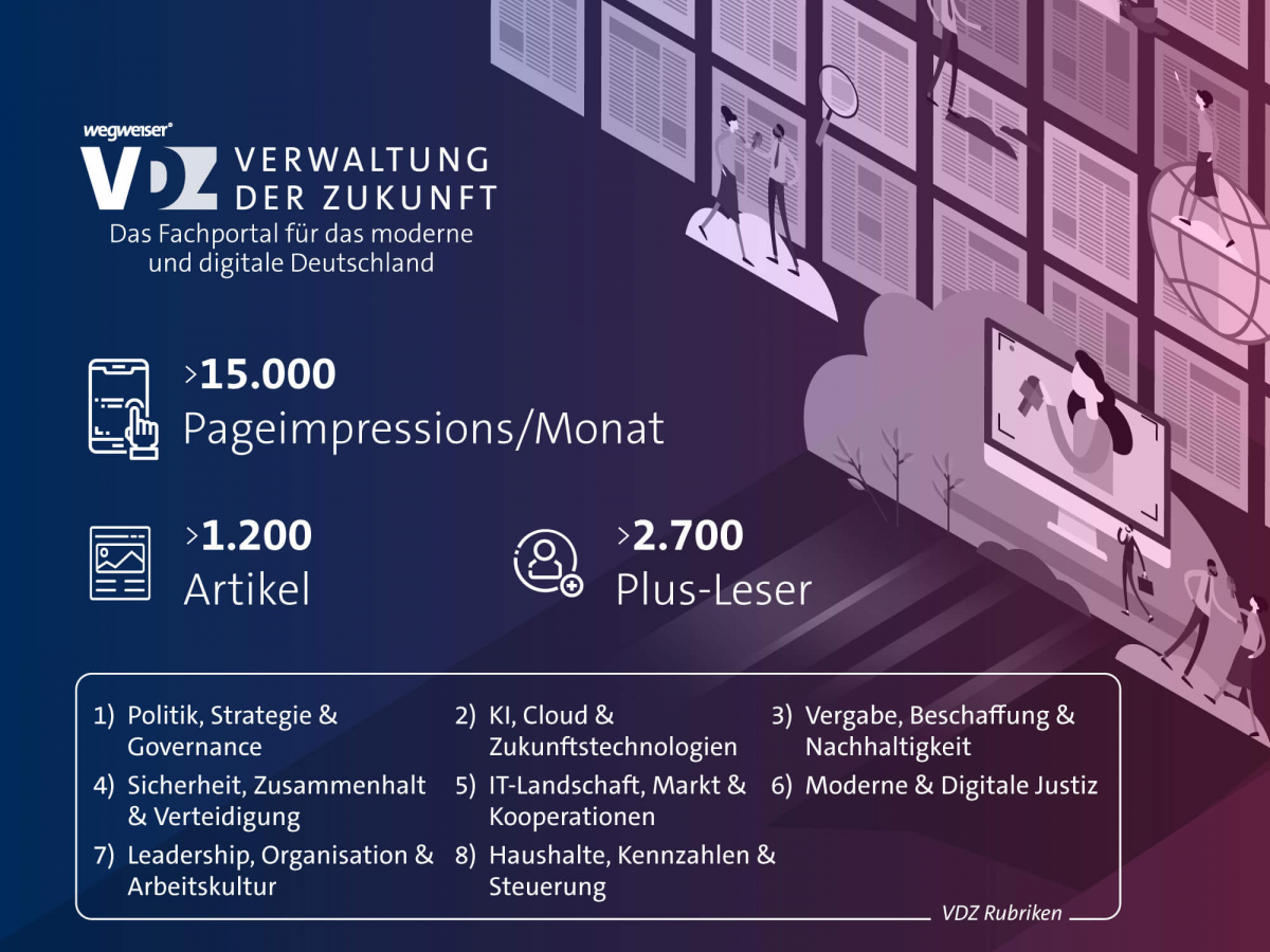 VdZ: Zahlen zu Lesern und Artikeln
