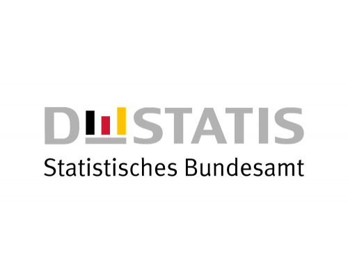 Statistisches Bundesamt (Destatis)
